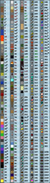 Файл:ItemslistV110.png