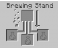 Brewing grid.png